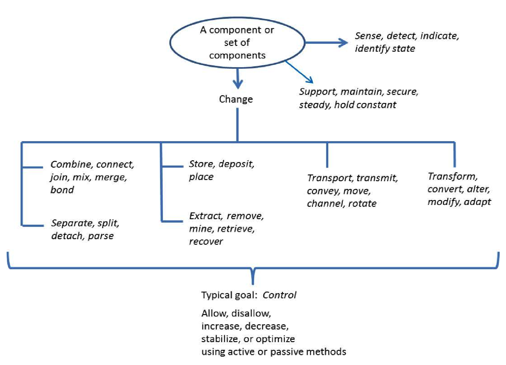 Pasted image 20241204173601.png|400