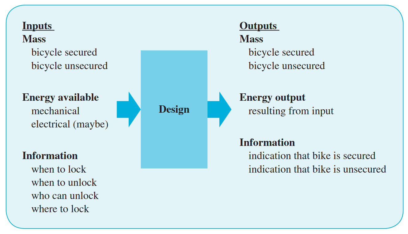 Pasted image 20241204175259.png|450