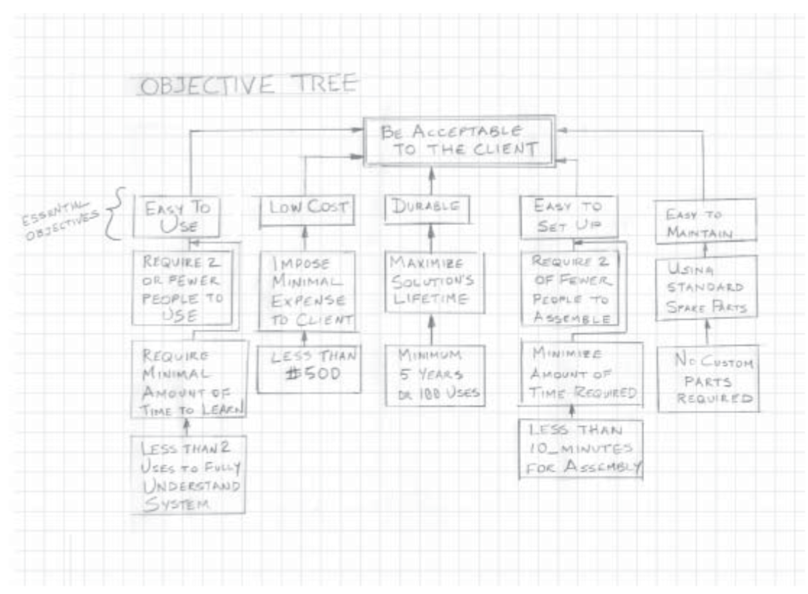 Pasted image 20241205152049.png|400