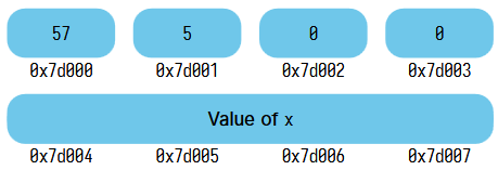 Pasted image 20250222134024.png|500