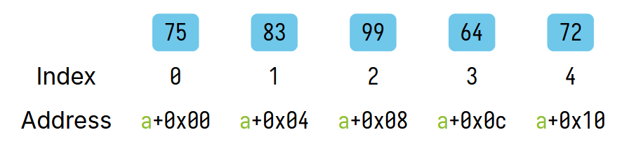 Pasted image 20250224131632.png