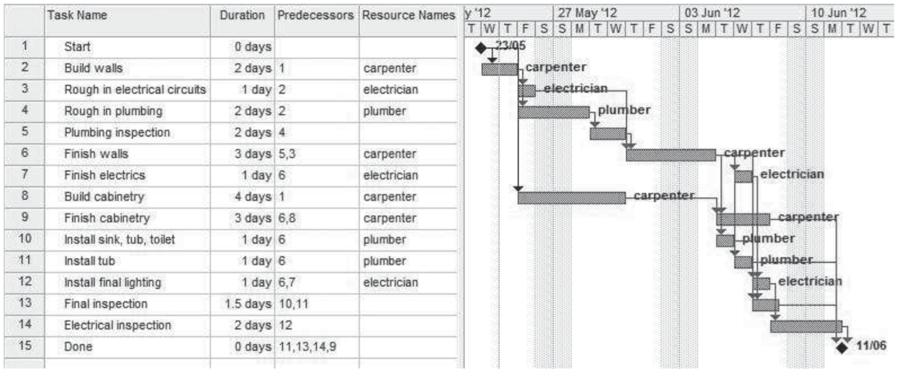 Pasted image 20250310002440.png