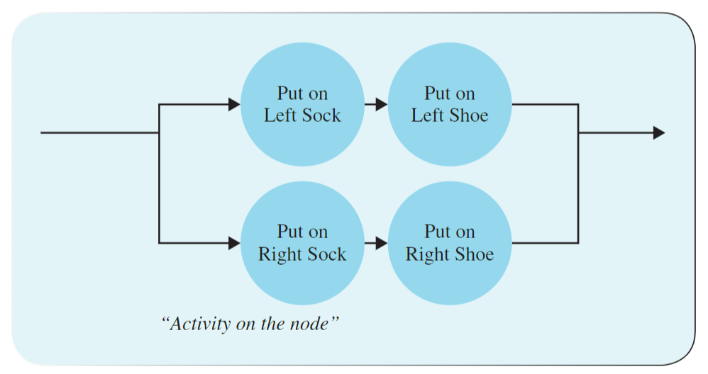 Pasted image 20250310004639.png|450